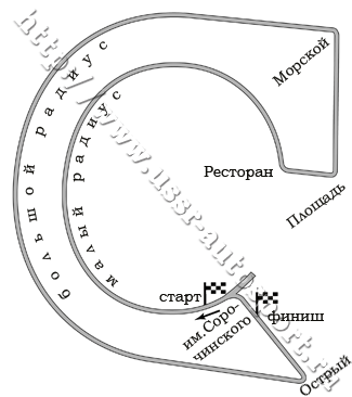 Невское кольцо (1976-1977)